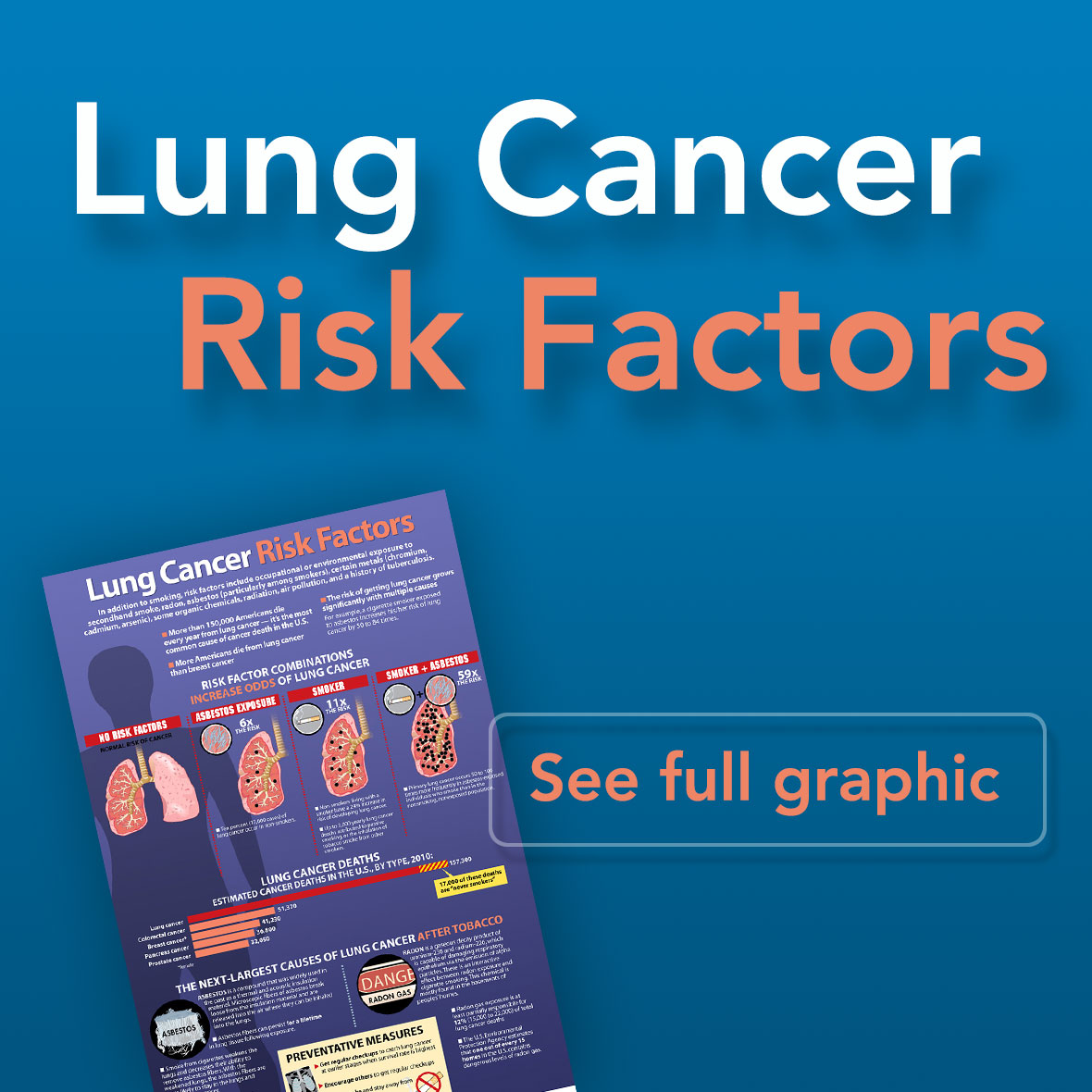 causes-and-risk-factors-of-lung-cancer